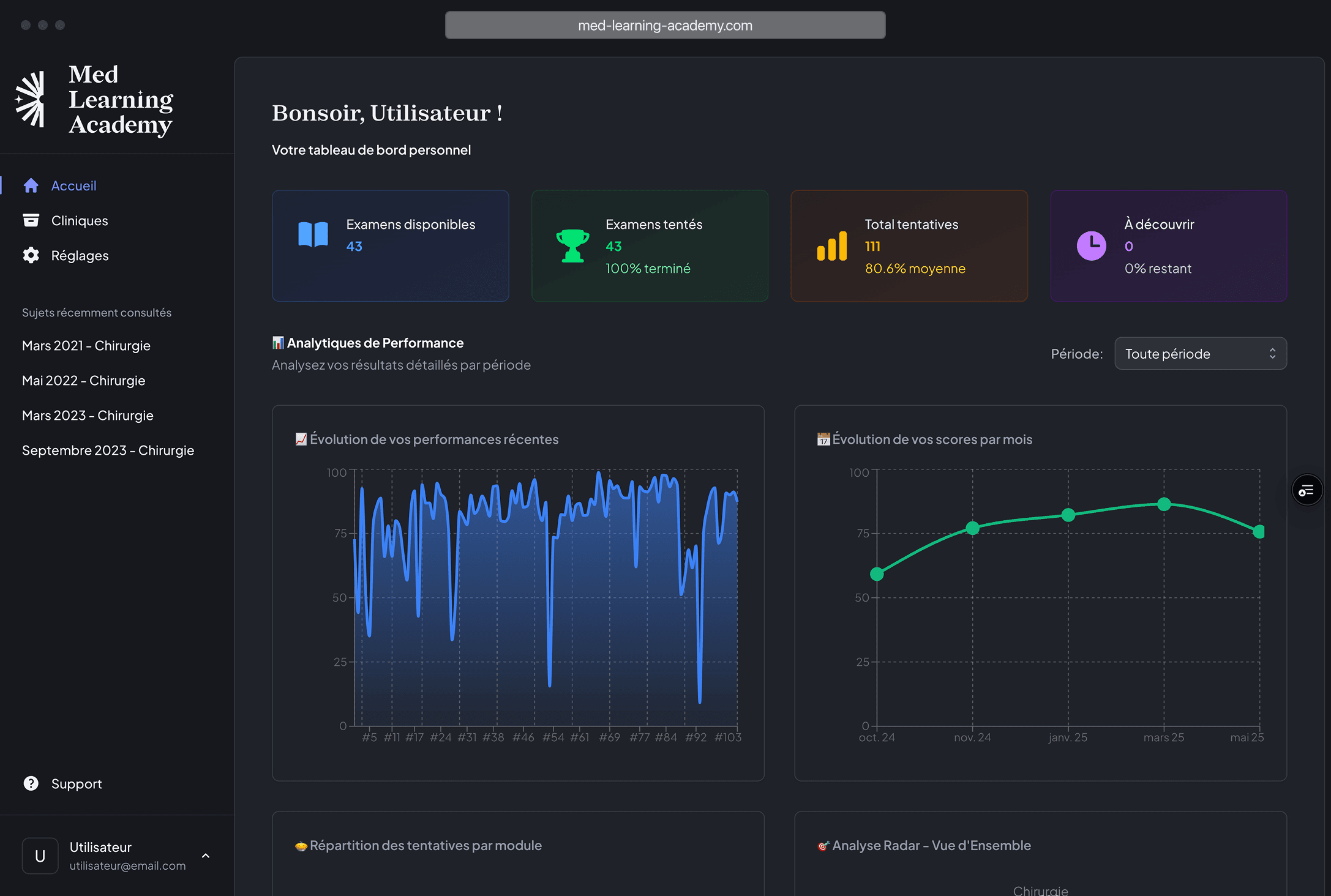 Screenshot of Tableau de Bord Personnalisé feature